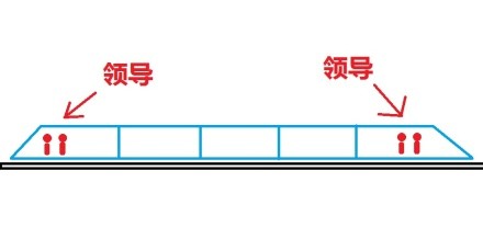 京沪高铁G18次列车昨日晚点 故障原因不明 http://www.80-go.com/wp-content/uploads/2011/07/1.jpg