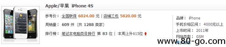 iPhone4S热销。是真火还是记念乔布斯君 http://www.80-go.com/wp-content/uploads/2011/10/iphone-taobao.jpg